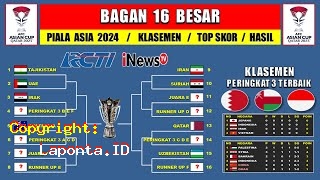 3 Terbaik Piala Asia 2024 Terbaru Hari Ini Sabtu 27 April 2024