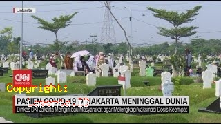Corona Jakarta Terbaru Hari Ini Kamis 25 April 2024