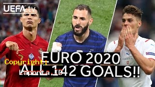 Grup Euro 2020 Terbaru Hari Ini Rabu 1 Mei 2024