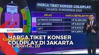 Harga Tiket Coldplay Jakarta 2023 Terbaru Hari Ini Minggu 28 April 2024