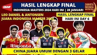 Hasil Indonesia Master Terbaru Hari Ini Jumat 19 April 2024