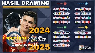 Hasil Uefa Nations League Terbaru Hari Ini Jumat 17 Mei 2024