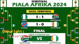 Jadwal Final Piala Afrika Terbaru Hari Ini Sabtu 27 April 2024
