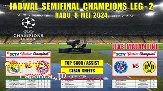 Jadwal Liga Champion Malam Ini Terbaru Hari Ini Kamis 25 April 2024