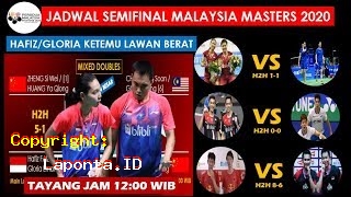 Jadwal Semifinal Malaysia Master 2020 Terbaru Hari Ini Kamis 18 April 2024