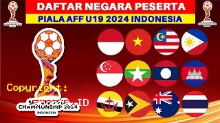 Klasemen Aff U19 Terbaru Hari Ini Minggu 12 Mei 2024