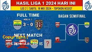Klasemen Liga 1 Indonesia 2019 Terbaru Hari Ini Minggu 28 April 2024