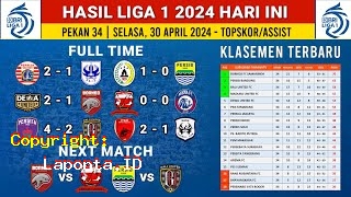 Klasemen Liga 1 Terbaru Hari Ini Sabtu 27 April 2024