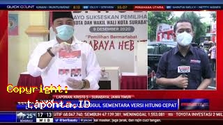 Pilkada Surabaya Terbaru Hari Ini Kamis 2 Mei 2024